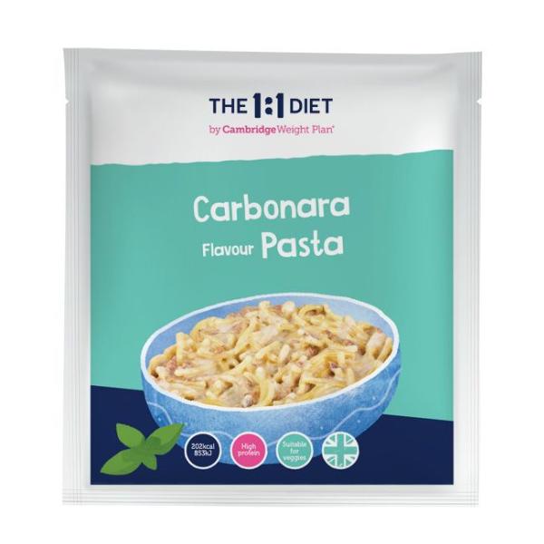 Carbonara Pasta